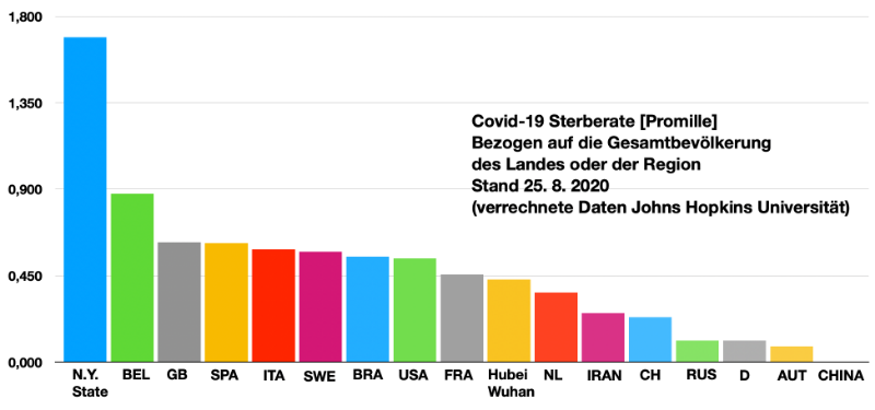 Bildschirmfoto 2020-08-25 um 09.25.36.png