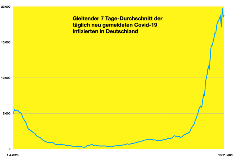 Bildschirmfoto 2020-11-13 um 11.01.09.png