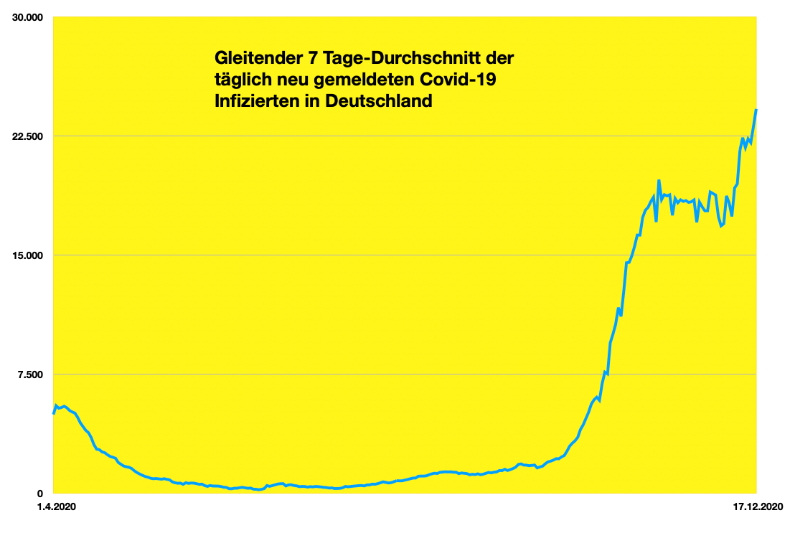 Bildschirmfoto 2020-12-17 um 11.04.31.png