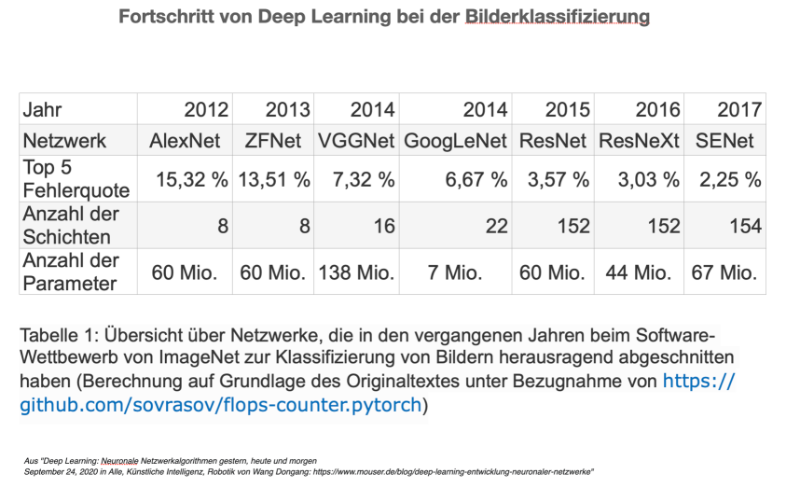 Bildschirm­foto 2022-12-18 um 14.42.29.png