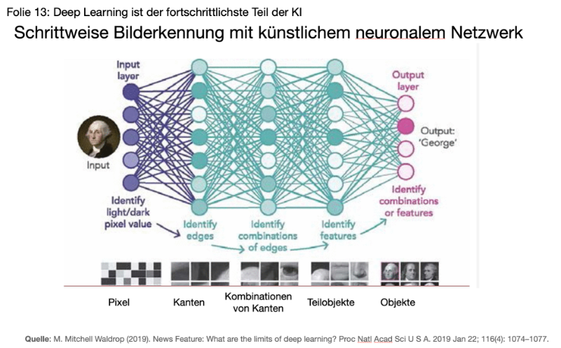 Bildschirm­foto 2022-12-18 um 14.37.30.png