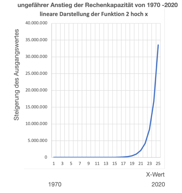 Bildschirm­foto 2022-12-18 um 14.26.32.png