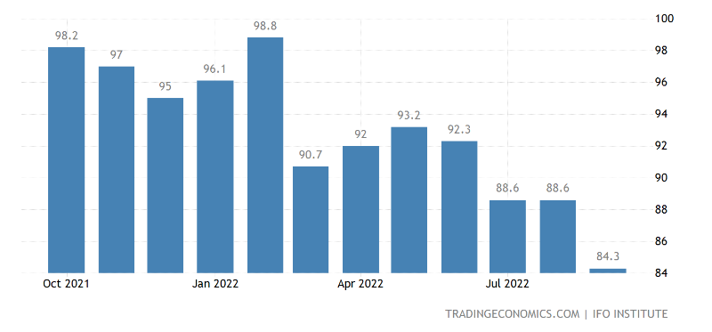 germany-business-confidence@2x.png