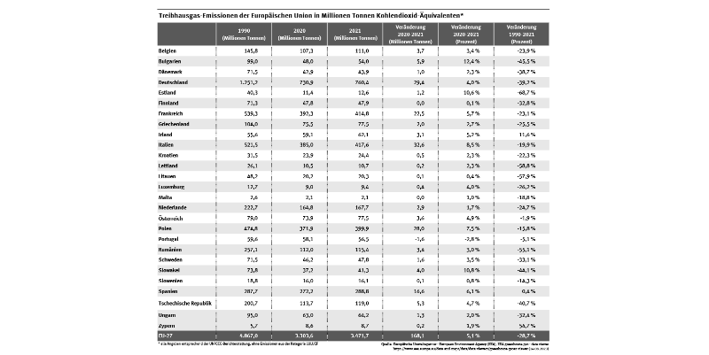 2_tab_thg-emi-eu_2023-08-14_0.png