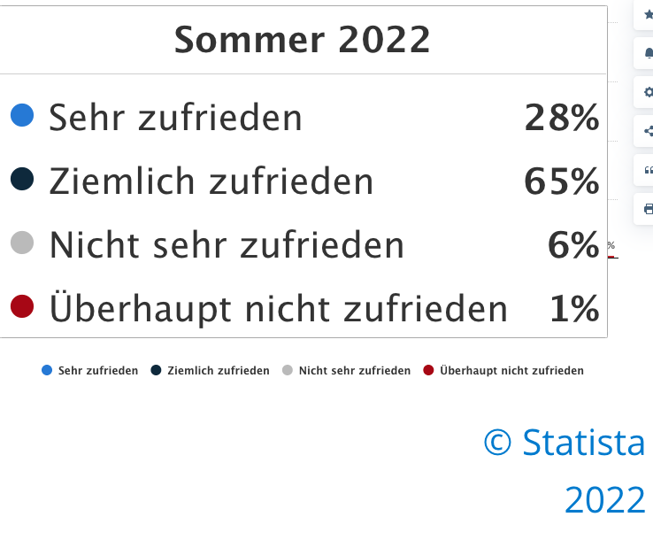 Bildschirmfoto 2022-12-05 um 12.30.33.png