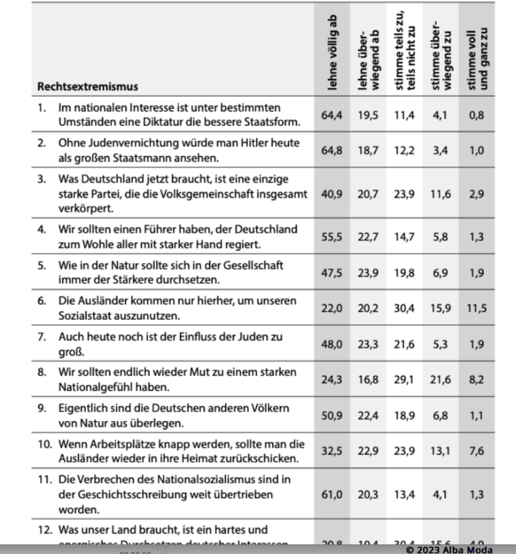 Bildschirmfoto 2023-06-29 um 17.16.15.png