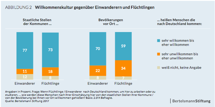 Bildschirmfoto 2018-11-02 um 10.14.40.png