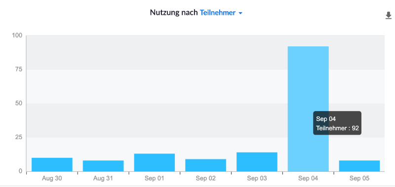 Bildschirmfoto 2020-09-06 um 18.37.29.png