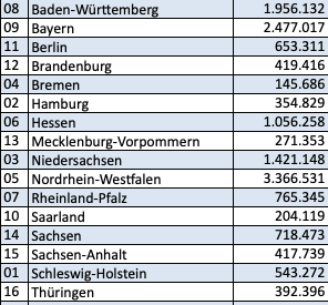 Bildschirmfoto 2021-04-22 um 18.40.48.png