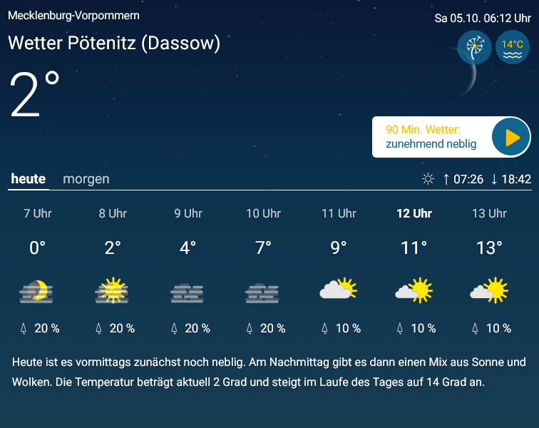 Screenshot 2024-10-05 at 06-12-59 Wetter Pötenitz (Dassow) - aktuelle Wettervorhersage von WetterOnline.png