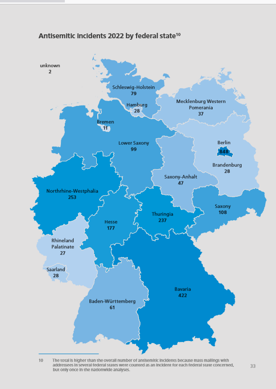 Screenshot 2023-10-12 at 13-56-15 Antisemitic incidents in Germany - Antisemitic_incidents_in_Germany_Annual-Report_Federal_Association_RIAS_2022.pdf.png