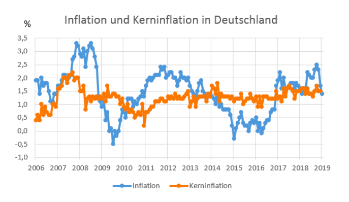 Bildschirmfoto 2019-02-11 um 15.48.38.png