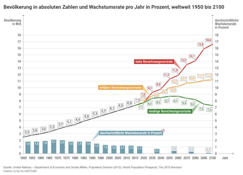 Bildschirmfoto 2019-03-05 um 15.19.04.png