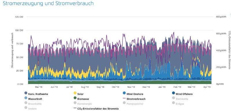 Bildschirmfoto 2019-04-10 um 15.14.02.png