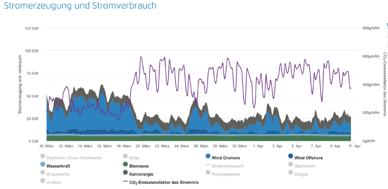 Bildschirmfoto 2019-04-10 um 19.50.38.png