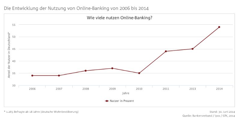 Bildschirmfoto 2019-05-09 um 12.15.26.png