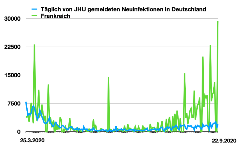 Bildschirmfoto 2020-09-22 um 11.07.16.png