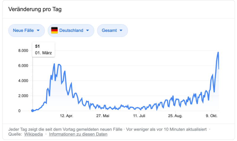 Bildschirmfoto 2020-10-19 um 20.40.34.png