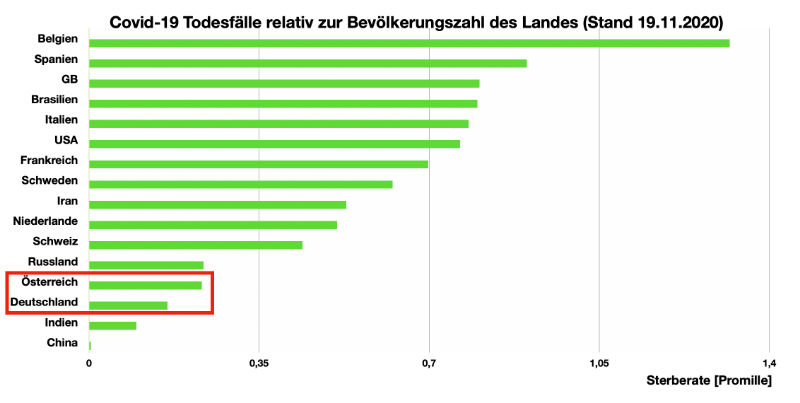 Bildschirmfoto 2020-11-19 um 08.40.30.png