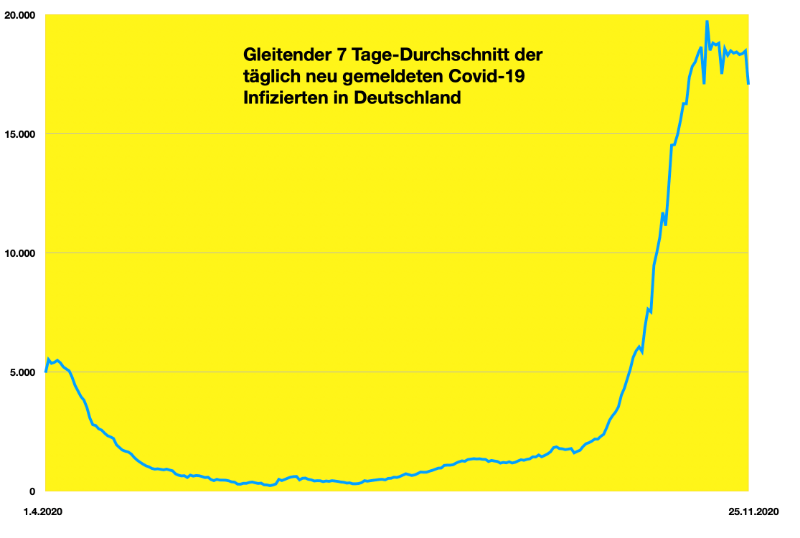 Bildschirmfoto 2020-11-25 um 08.42.40.png