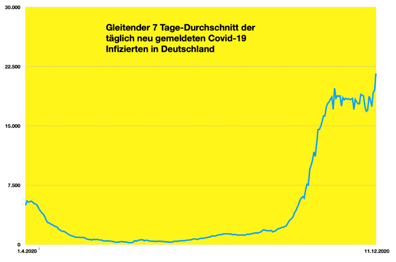 Bildschirmfoto 2020-12-11 um 09.15.56.png