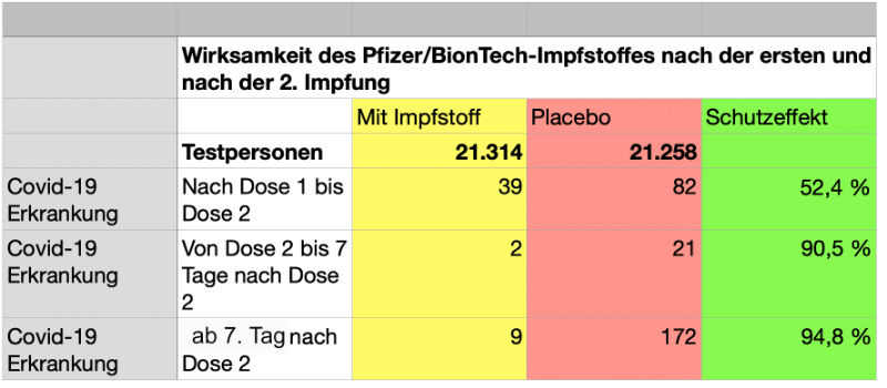 Tabelle_bunt.png