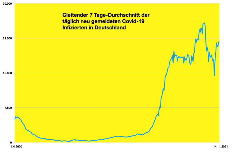 Bildschirmfoto 2021-01-14 um 10.23.20.png