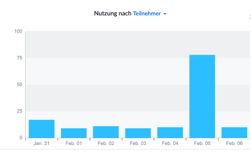 Bildschirmfoto 2021-02-07 um 20.17.41.png