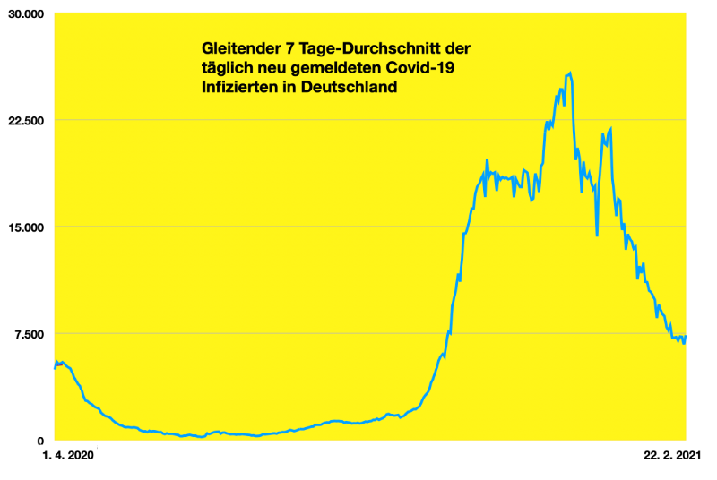 Bildschirmfoto 2021-02-22 um 10.08.44.png