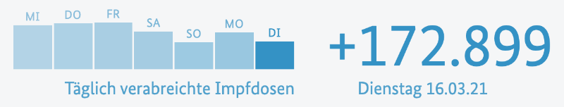 Bildschirmfoto 2021-03-18 um 09.03.56.png