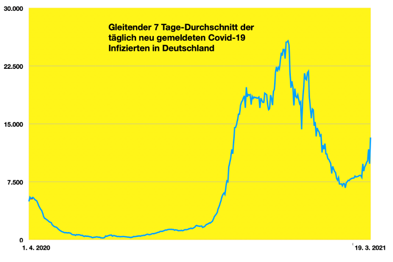 Bildschirmfoto 2021-03-19 um 09.53.41.png