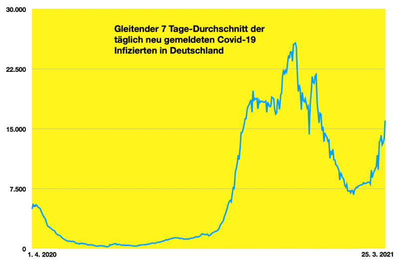 Bildschirmfoto 2021-03-25 um 08.55.19.png