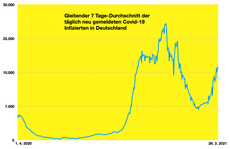 Bildschirmfoto 2021-03-28 um 10.45.34.png