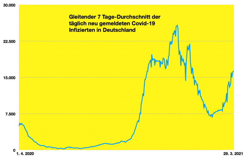 Bildschirmfoto 2021-03-29 um 09.28.46.png