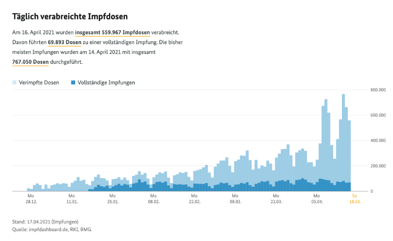 Bildschirmfoto 2021-04-18 um 16.49.58.png