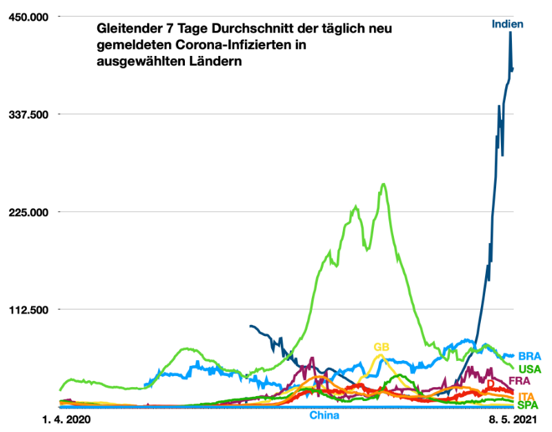 Bildschirmfoto 2021-05-08 um 08.46.37.png