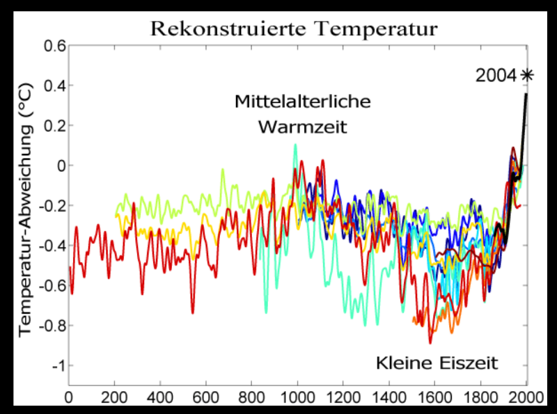 Bildschirmfoto 2021-05-11 um 10.07.58.png