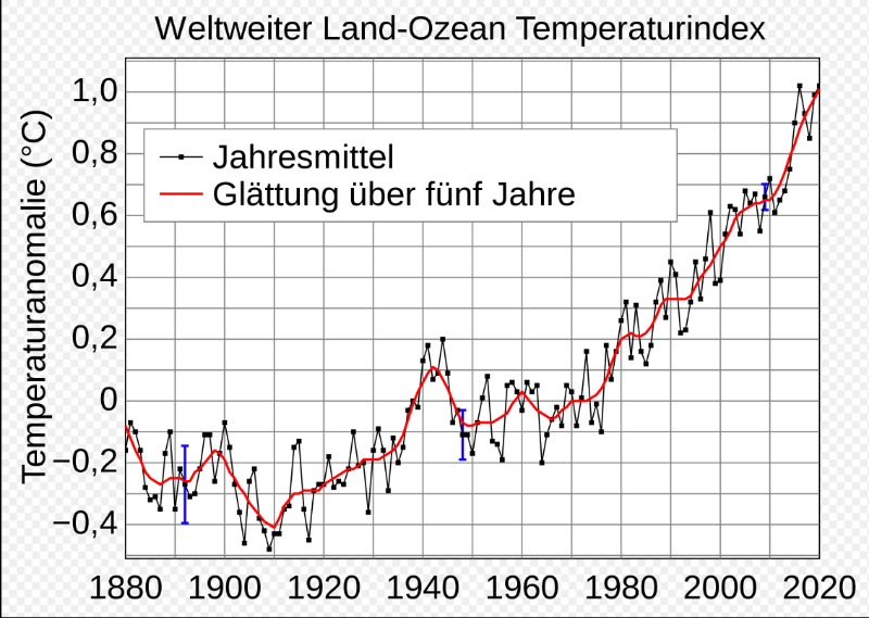 Bildschirmfoto 2021-05-11 um 10.42.52.png