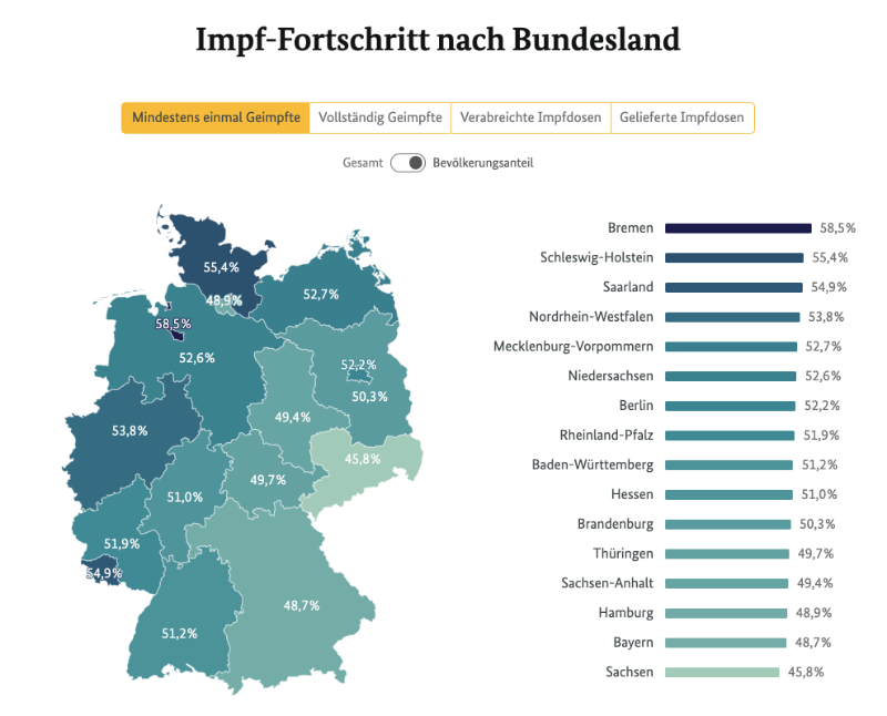 Bildschirmfoto 2021-06-24 um 09.49.40.png