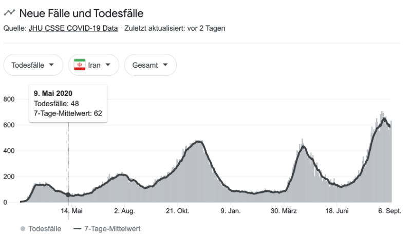 Bildschirmfoto 2021-09-08 um 19.40.17.png