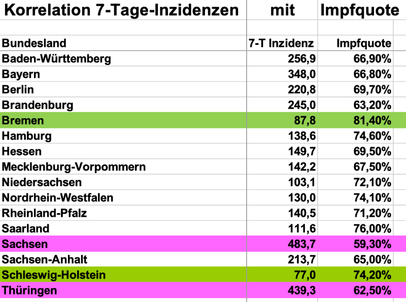 Bildschirmfoto 2021-11-10 um 12.56.41.png