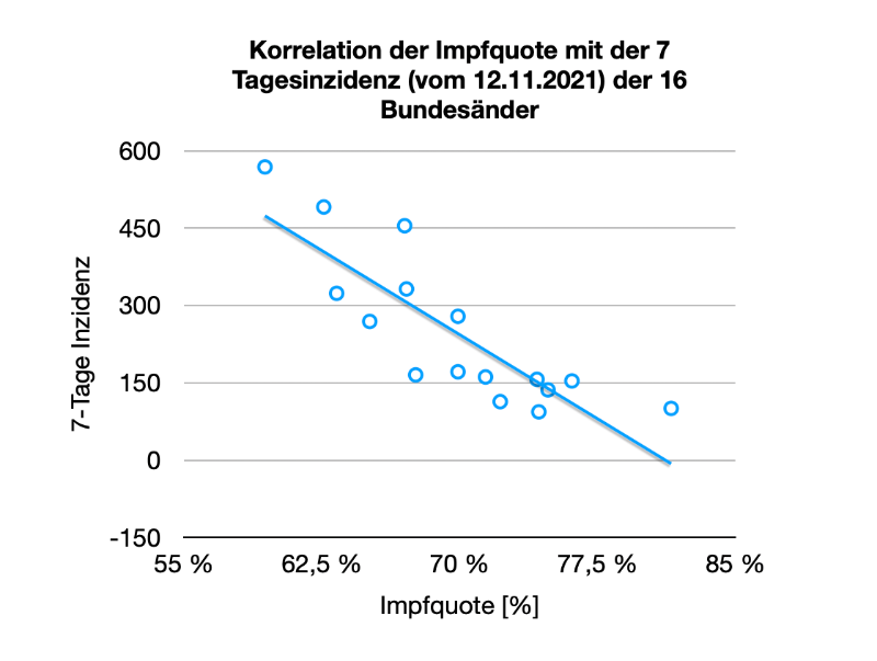 Bildschirmfoto 2021-11-13 um 11.59.59.png