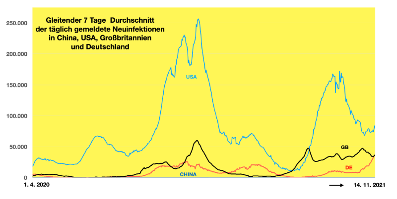 Bildschirmfoto 2021-11-14 um 10.19.32.png