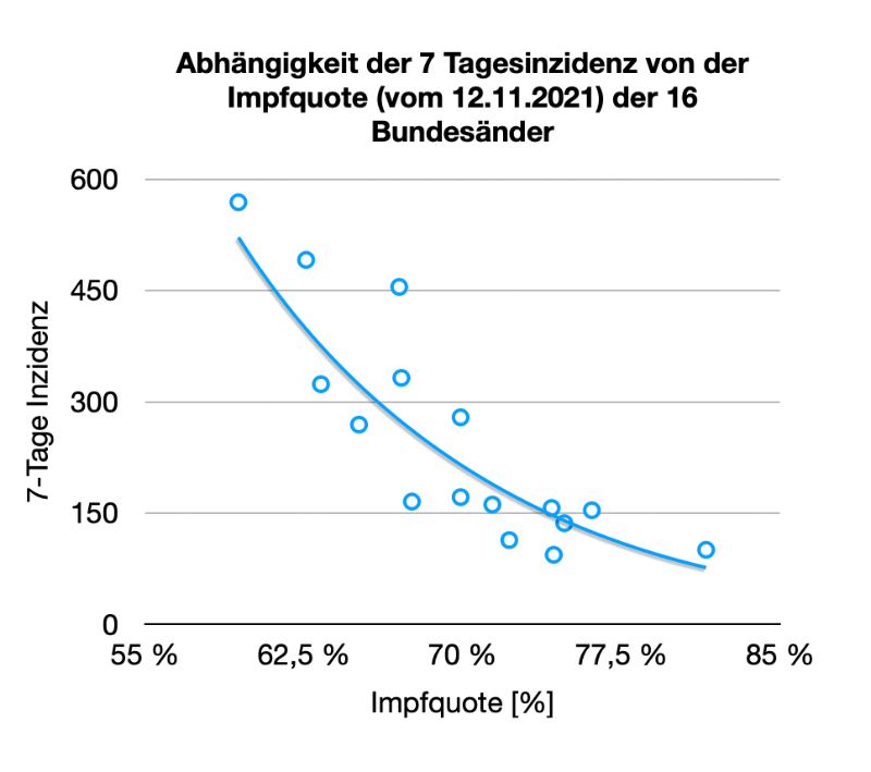 Bildschirmfoto 2021-11-14 um 15.43.56.png