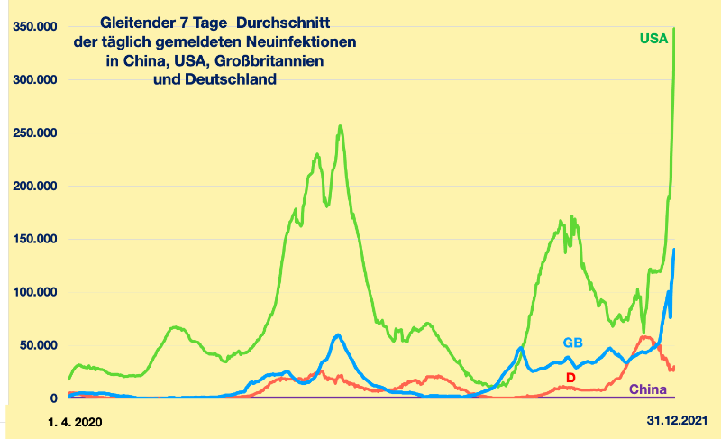 Bildschirmfoto 2021-12-31 um 08.56.28.png