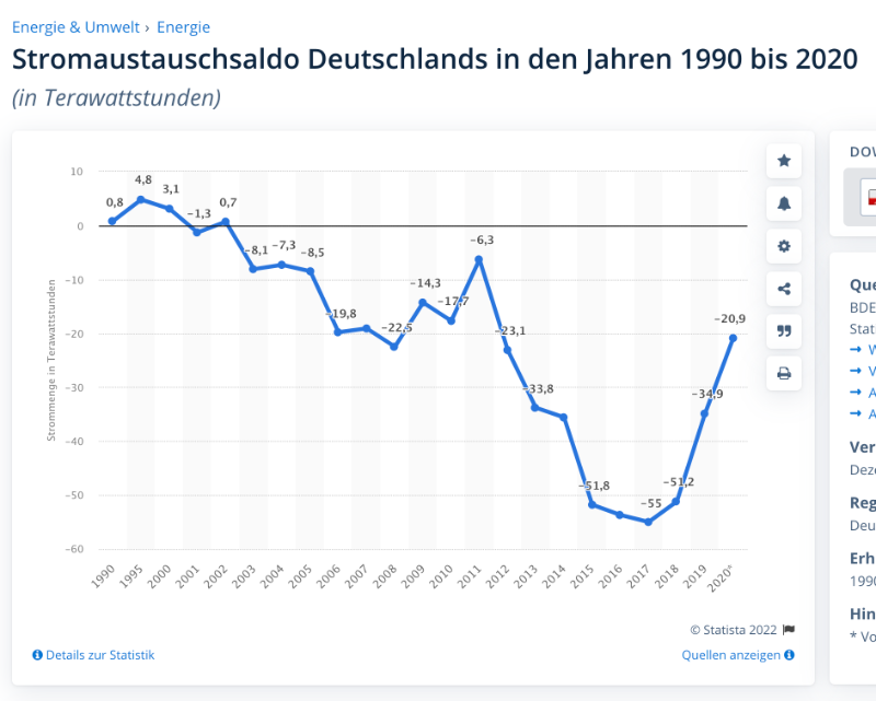 Bildschirmfoto 2022-01-05 um 21.28.41.png