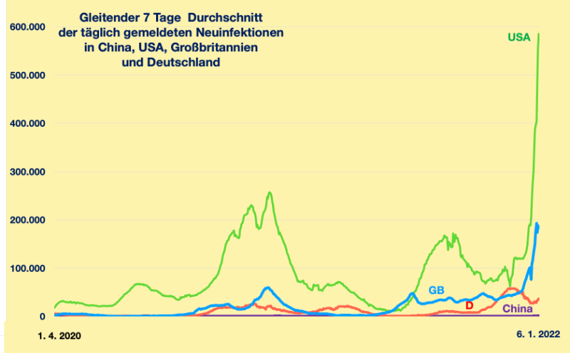 Bildschirmfoto 2022-01-06 um 09.49.48.png