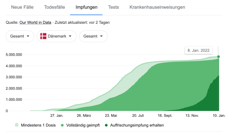 Bildschirmfoto 2022-01-12 um 15.17.19.png