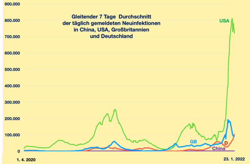 Bildschirmfoto 2022-01-23 um 09.57.16.png