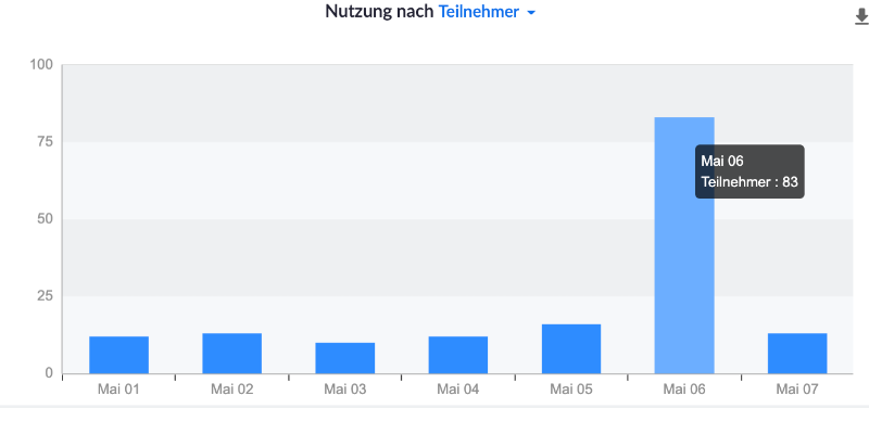 Bildschirmfoto 2022-05-08 um 14.17.09.png